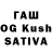ГАШ Cannabis Mohd Tauseef